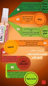 خوشبوکننده دهان با طعم دارچین